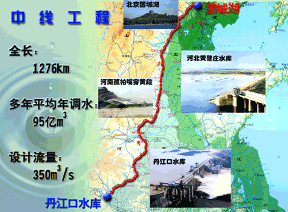 国内专题 喜迎"南水进京"一周年 正文   南水北调中线工程从湖北丹江