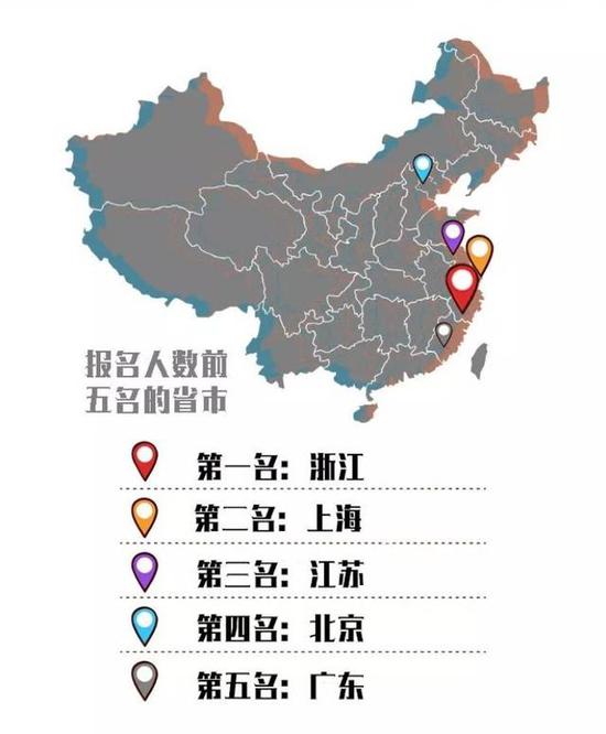 2018杭州马拉松大数据出炉 全马中签率达50%