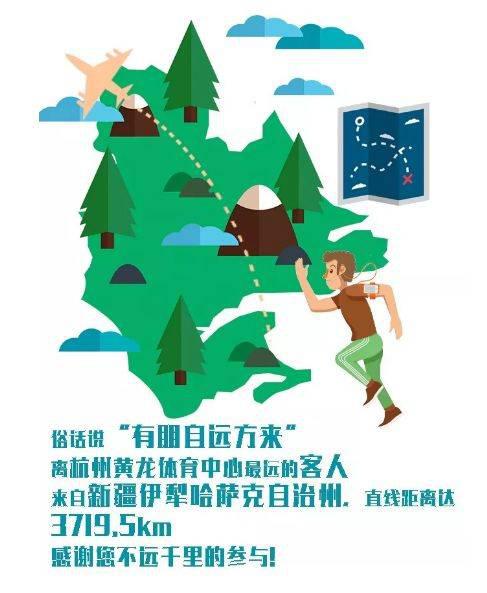 2018杭州马拉松大数据出炉 全马中签率达50%