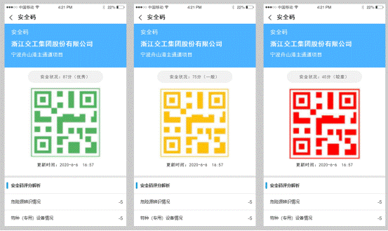 三色码成安全监管“秘器”!浙江省交通集团宁波舟山港主通道项目有了“平安守护”二维码 三色码成安全监管“秘器”!浙江省交通集团宁波舟山港主通道项目有了“平安守护”二维码