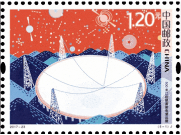 夜读 | 《科技创新》纪念邮票：方寸间的科技光影盛宴