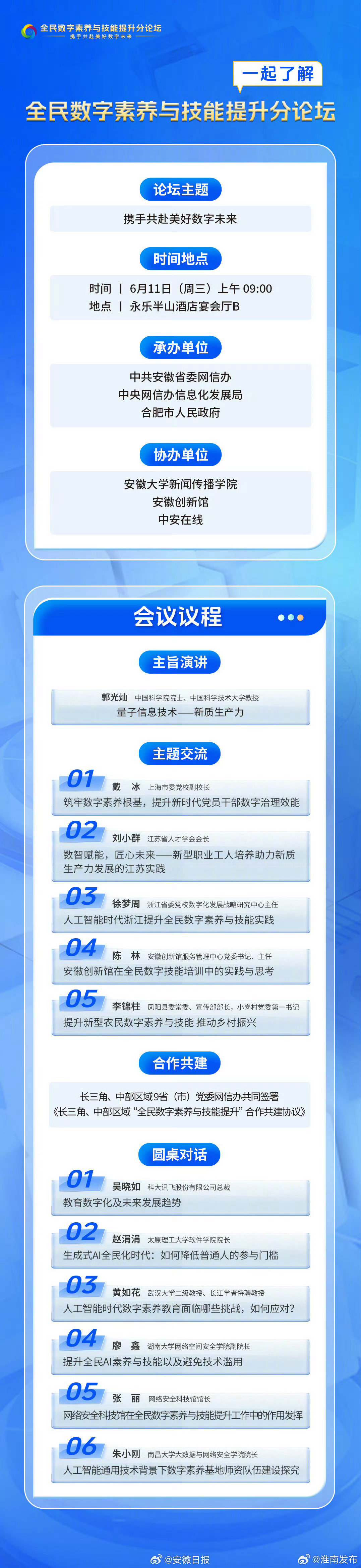 一图读懂 | 2025年中国网络文明大会“全民数字素养与技能提升分论坛”