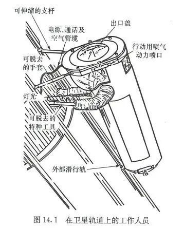 夜读 | 钱学森“永不止步”的箴言——Nothing is final !!!