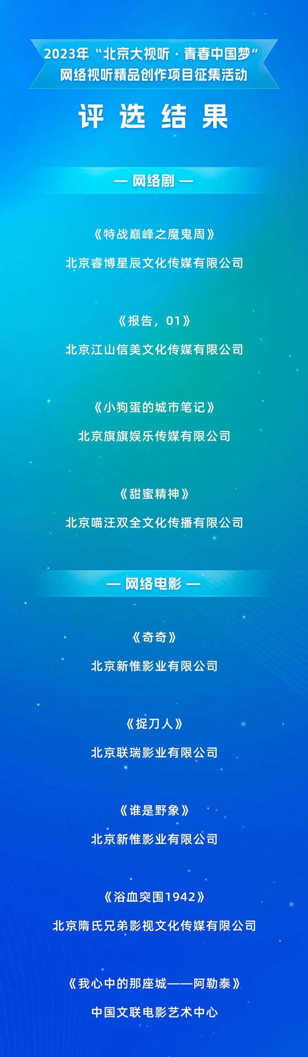 官宣！2023“北京大视听·青春中国梦”网络视听精品创作项目评选结果出炉！