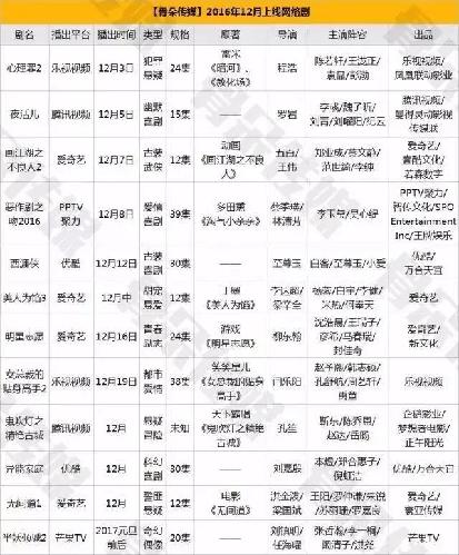 【网络文艺日报】唐家三少当选中国作协全国委员会委员