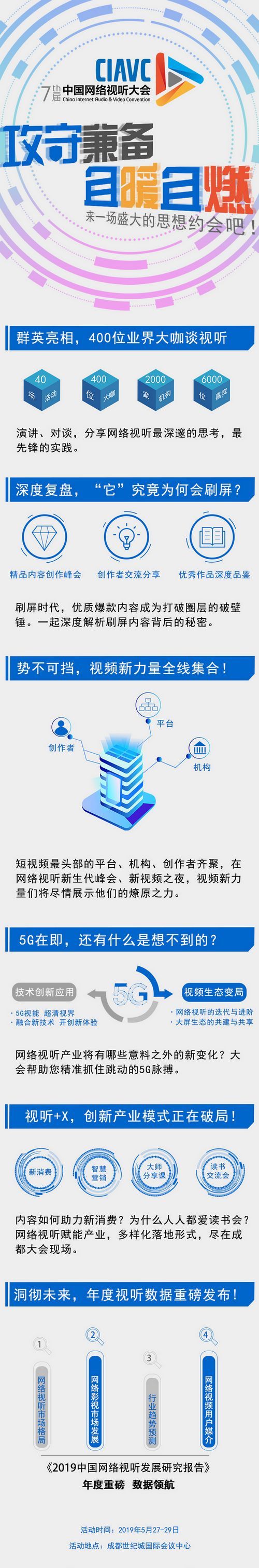 第七届中国网络视听大会40场活动 这六大亮点不容错过