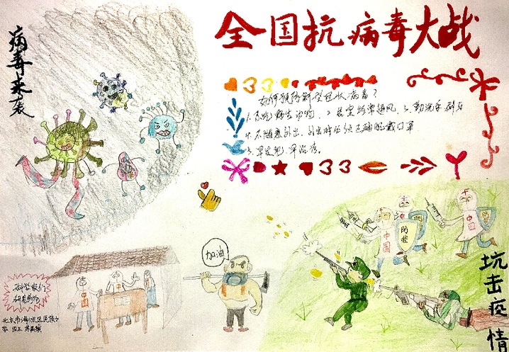 “小家大爱 童心抗疫”全国中小学生作品展播【书画类第一批】