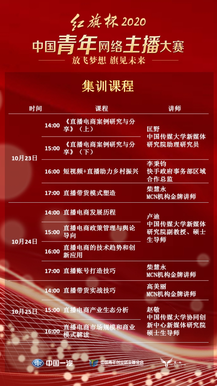 “红旗杯”2020中国青年网络主播大赛培训23日启动
