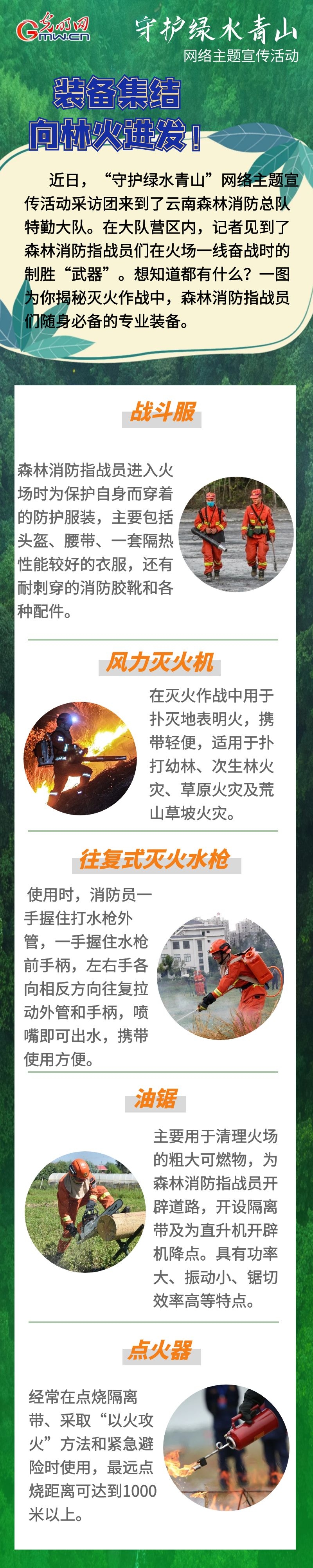 装备集结，向林火出发！