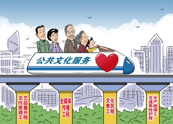 以实施“四个工程”提升公共文化服务水平 以实施“四个工程”提升公共文化服务水平