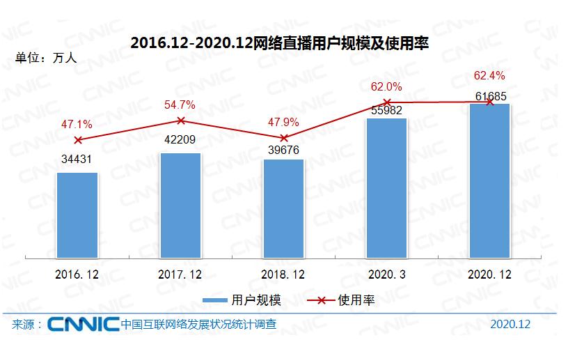 中国人口发展形势严峻 为此国家统计局(3)