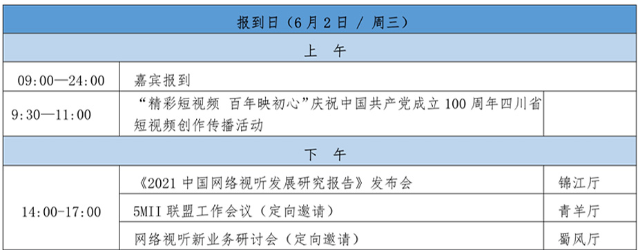 第九届中国网络视听大会议程