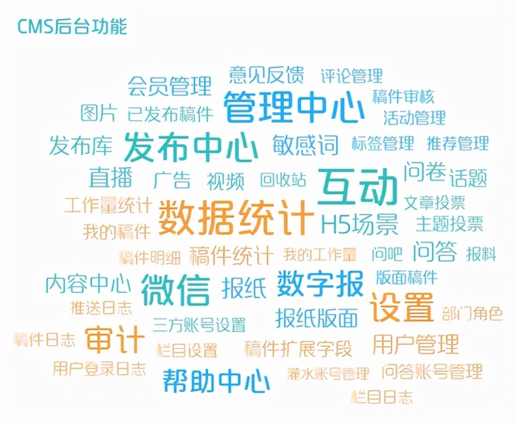 “方正新空云”荣获2021年度媒体融合创新技术与服务应用优秀推荐项目