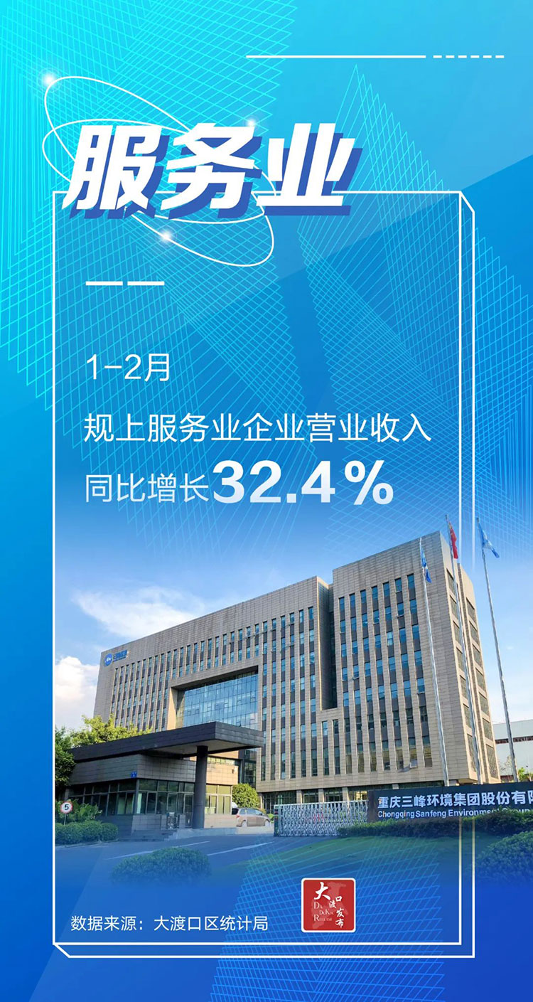 开门稳！一季度重庆大渡口经济同比增长7.2%
