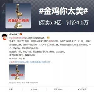 今年金鸡奖海报大众投票,这只“鸡”为什么火了?