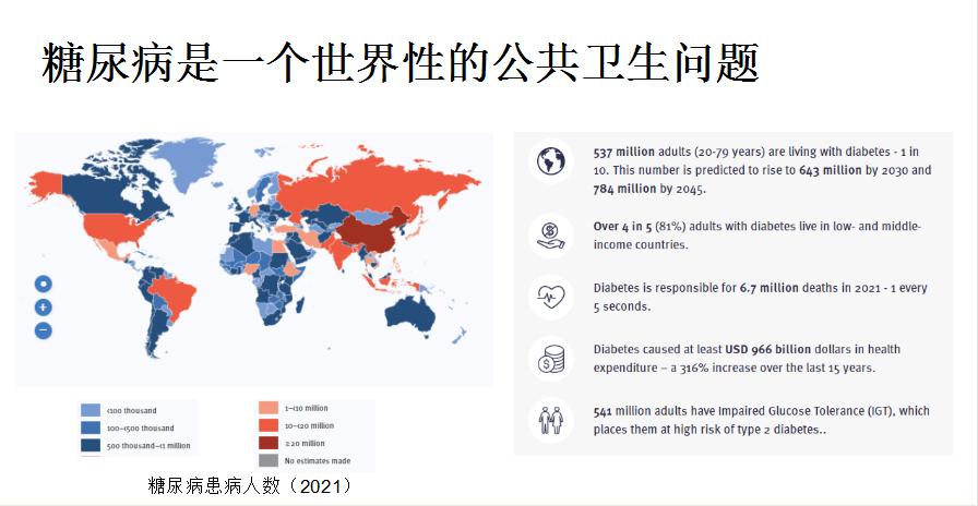 光明卫生·科普脱口秀|黄恺：糖心共管，减少代谢异常患者的心血管事件