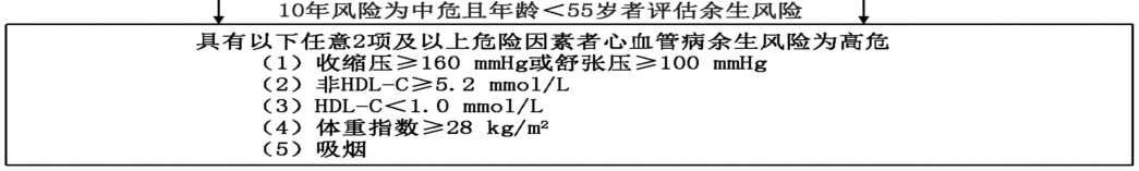 光明卫生·科普脱口秀|李建平：做好心血管疾病预防的“侦察兵”