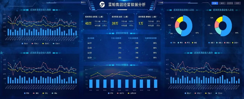 【2022智慧旅游创新企业】北京中长石基信息技术股份有限公司