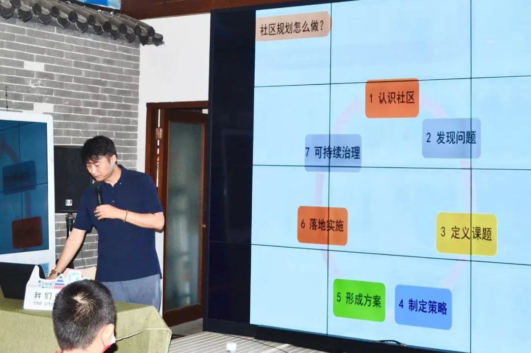 儿童友好城市|我们的城市——小小社区规划师活动圆满结束