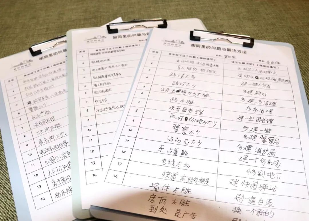 儿童友好城市|我们的城市——小小社区规划师活动圆满结束