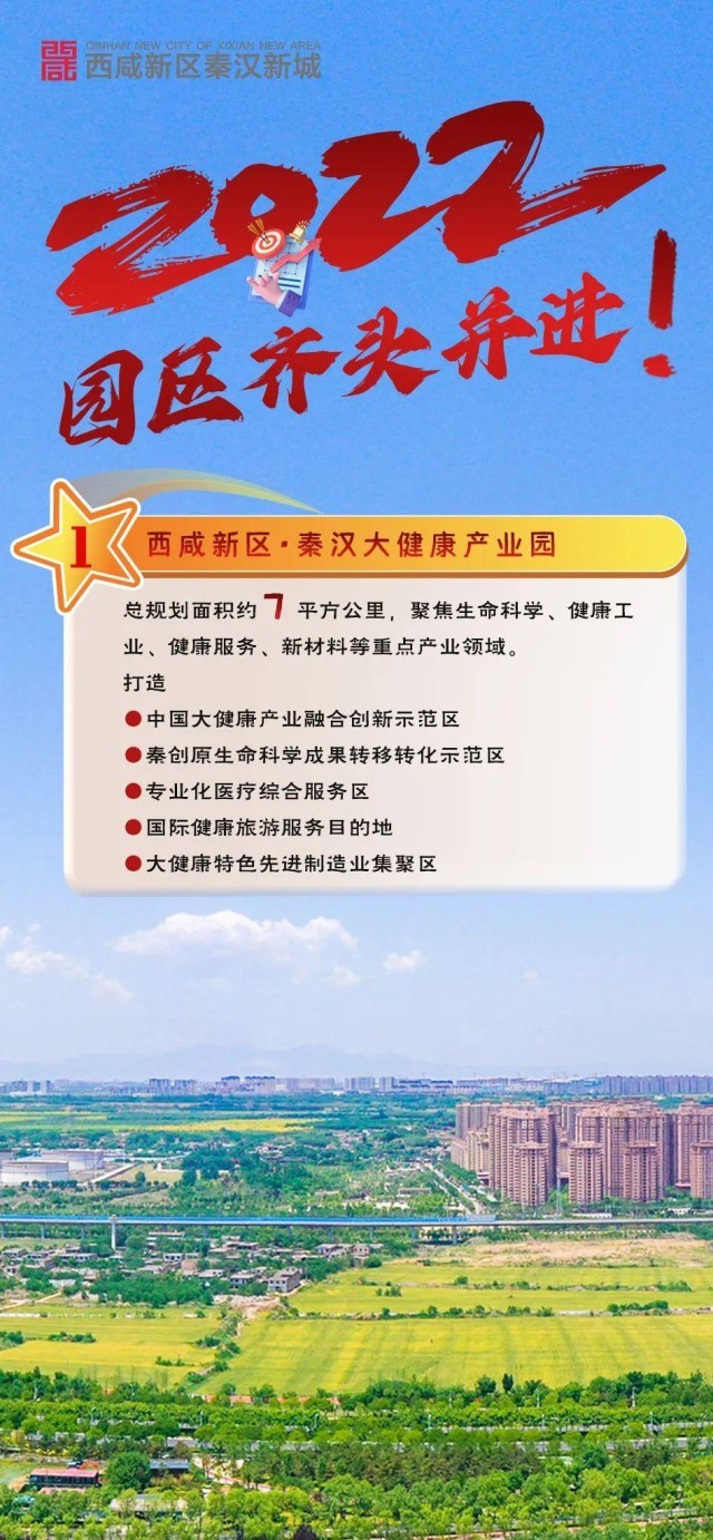 陕西秦汉新城：特色产业园区建设起步良好