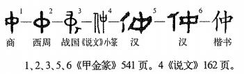 字里行间的文明密码④ | 齐航福：字说“中国”，梳理从古至今“中国”的演变历史