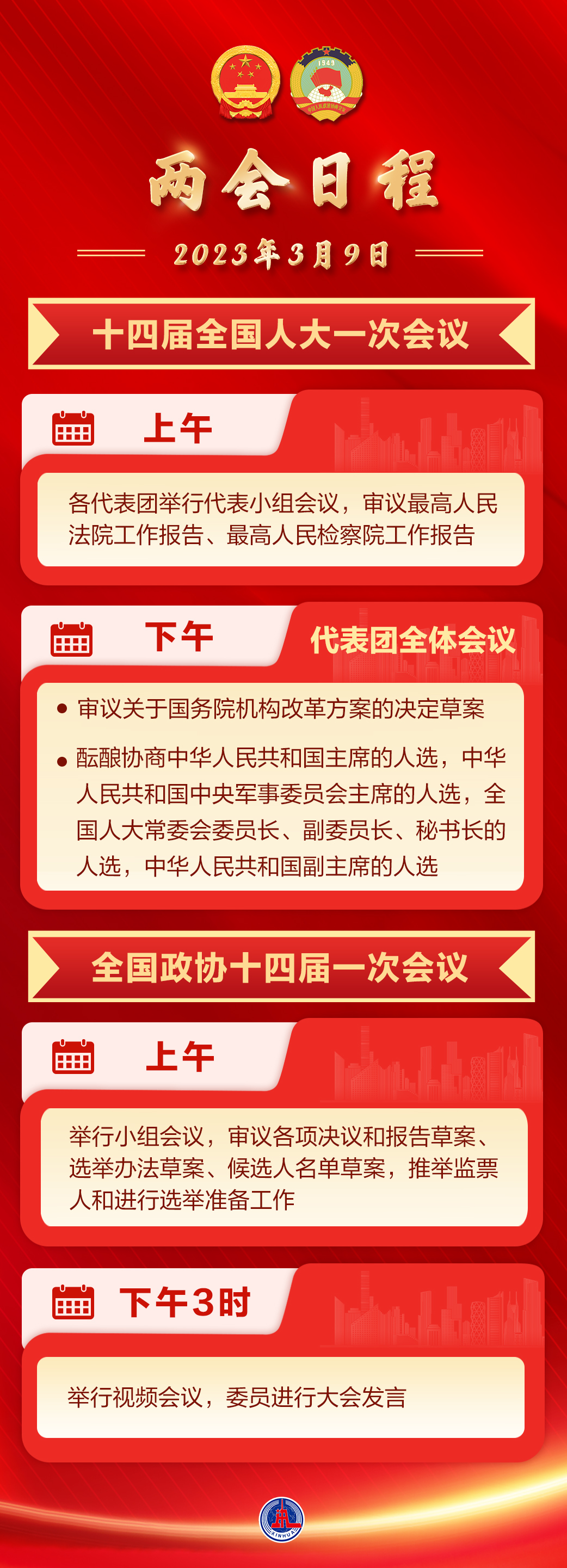 预告丨3月9日：代表团开始酝酿协商国家机构组成人员人选