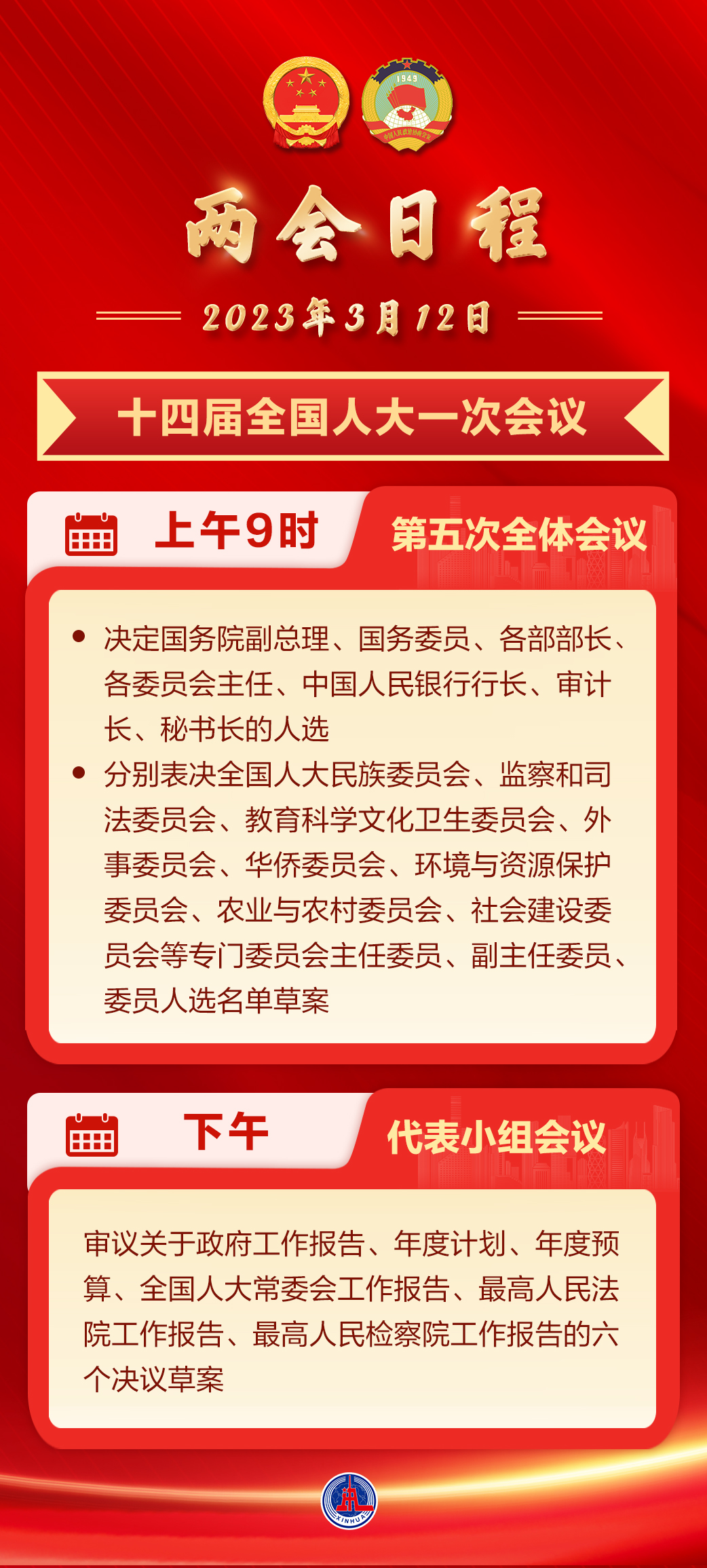12日：表决全国人大8个专门委员会人选名单草案