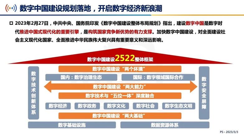 中国信通院金键：数字基建是支撑数字经济发展的关键举措