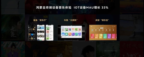 华为音乐:引入内容生态伙伴 音乐活跃用户大幅增长 华为音乐:引入内容生态伙伴 音乐活跃用户大幅增长