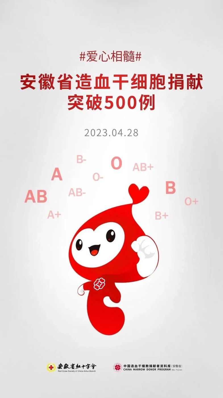 安徽省造血干细胞捐献突破500例