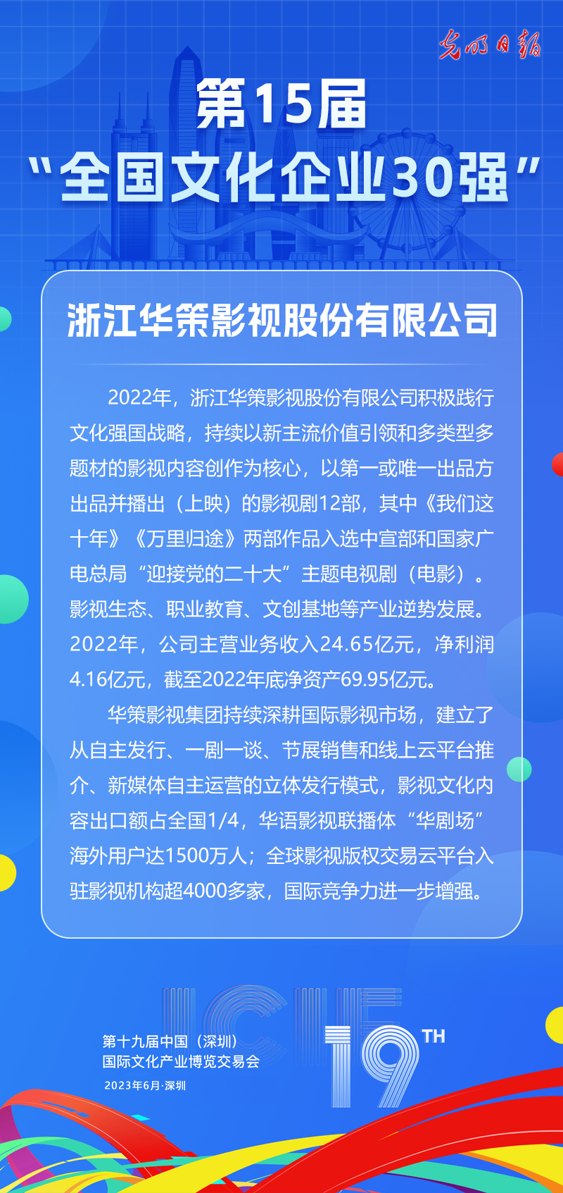 第十五届“全国文化企业30强”简介：浙江华策影视股份有限公司