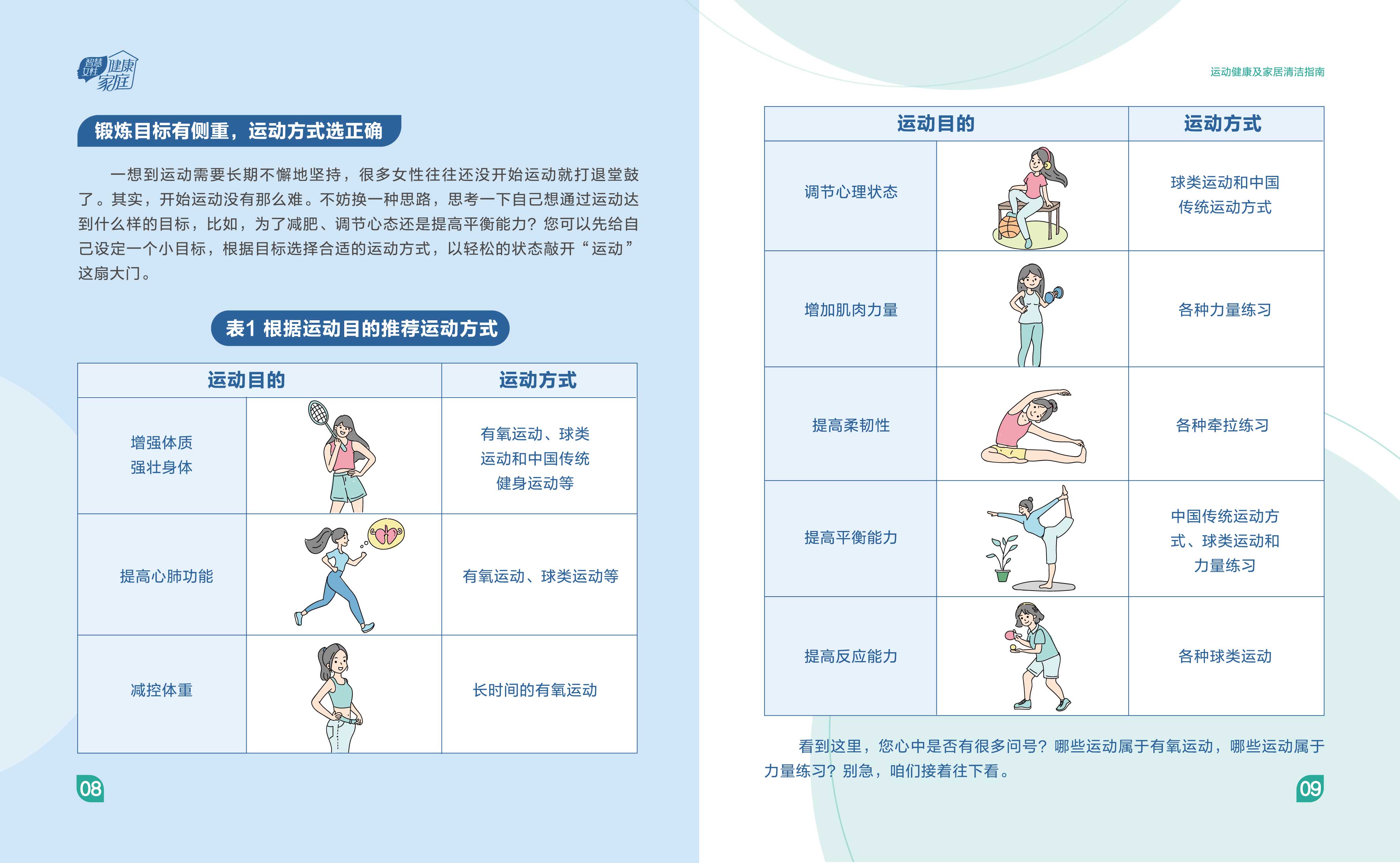 遵循运动指南健康向未来