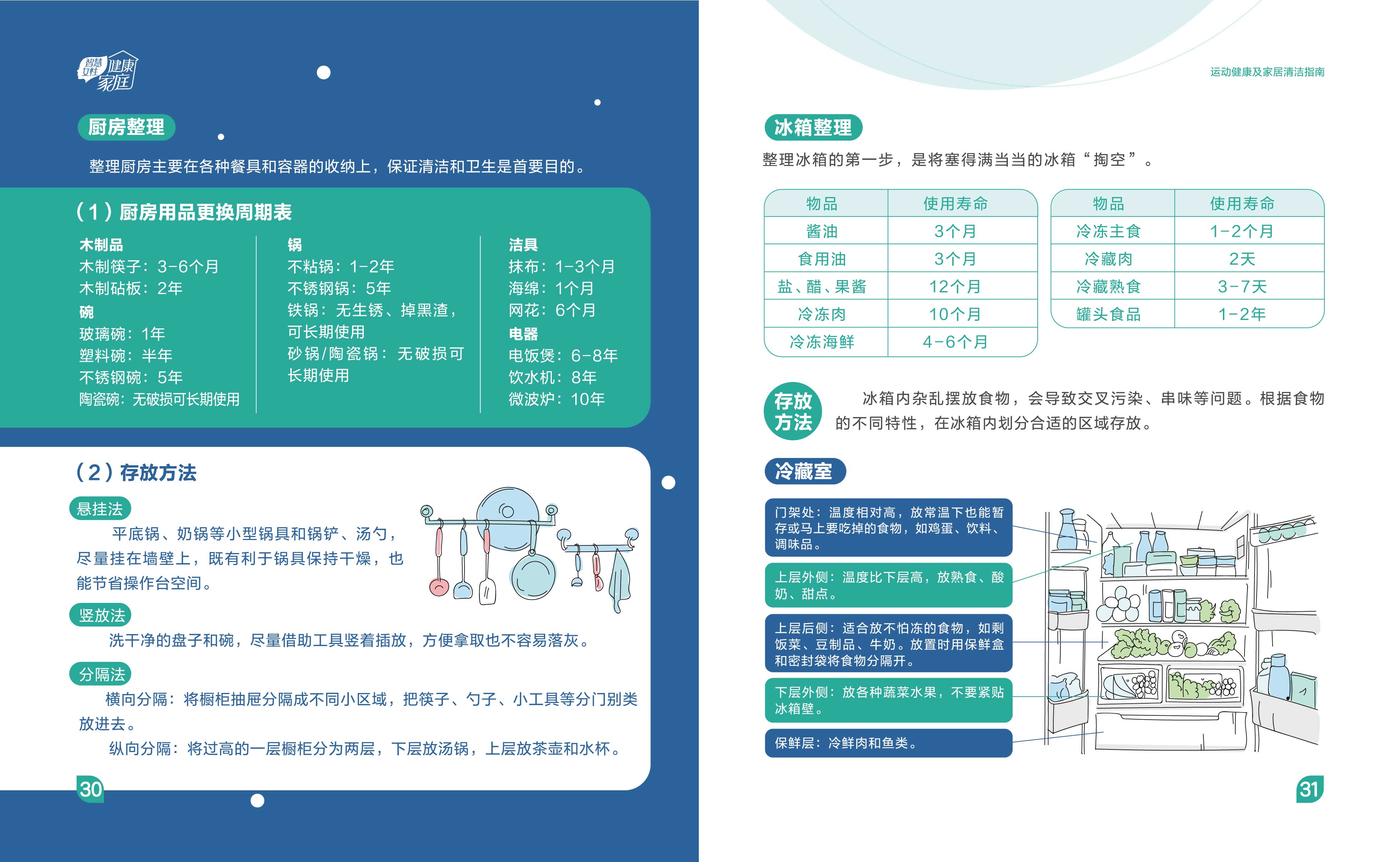 空间整理有妙招，居室宽敞心情好