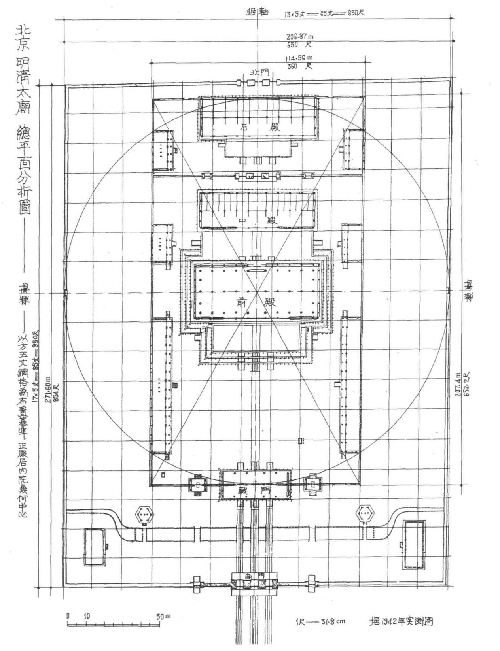 京城古迹 | 走进太庙赏建筑艺术、忆祭祖规制