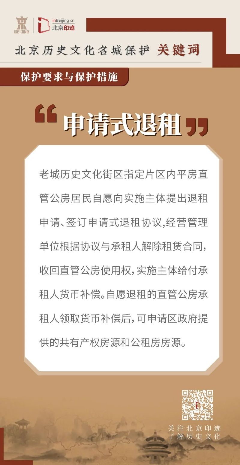 北京历史文化名城保护关键词丨历史文化街区平房直管公房改善居住条件的创新路径