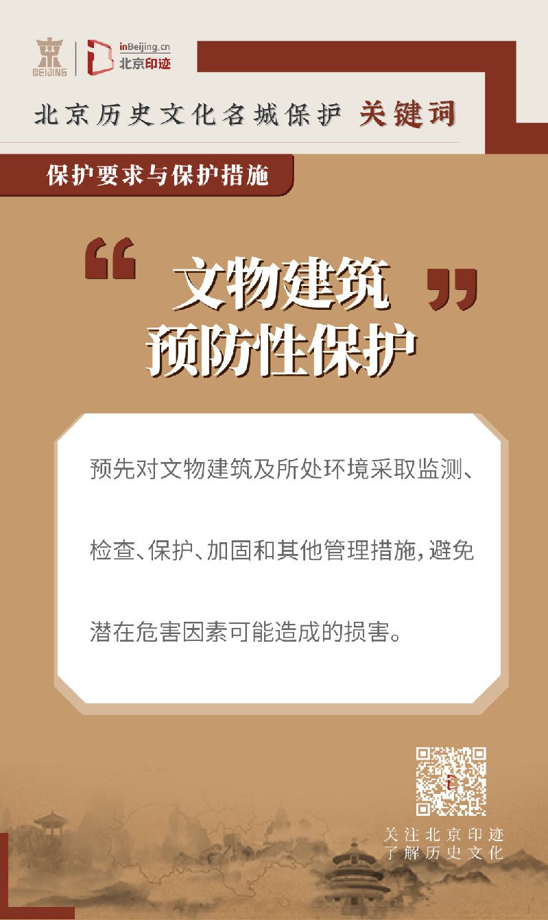 北京历史文化名城保护关键词丨文物建筑保护关键词