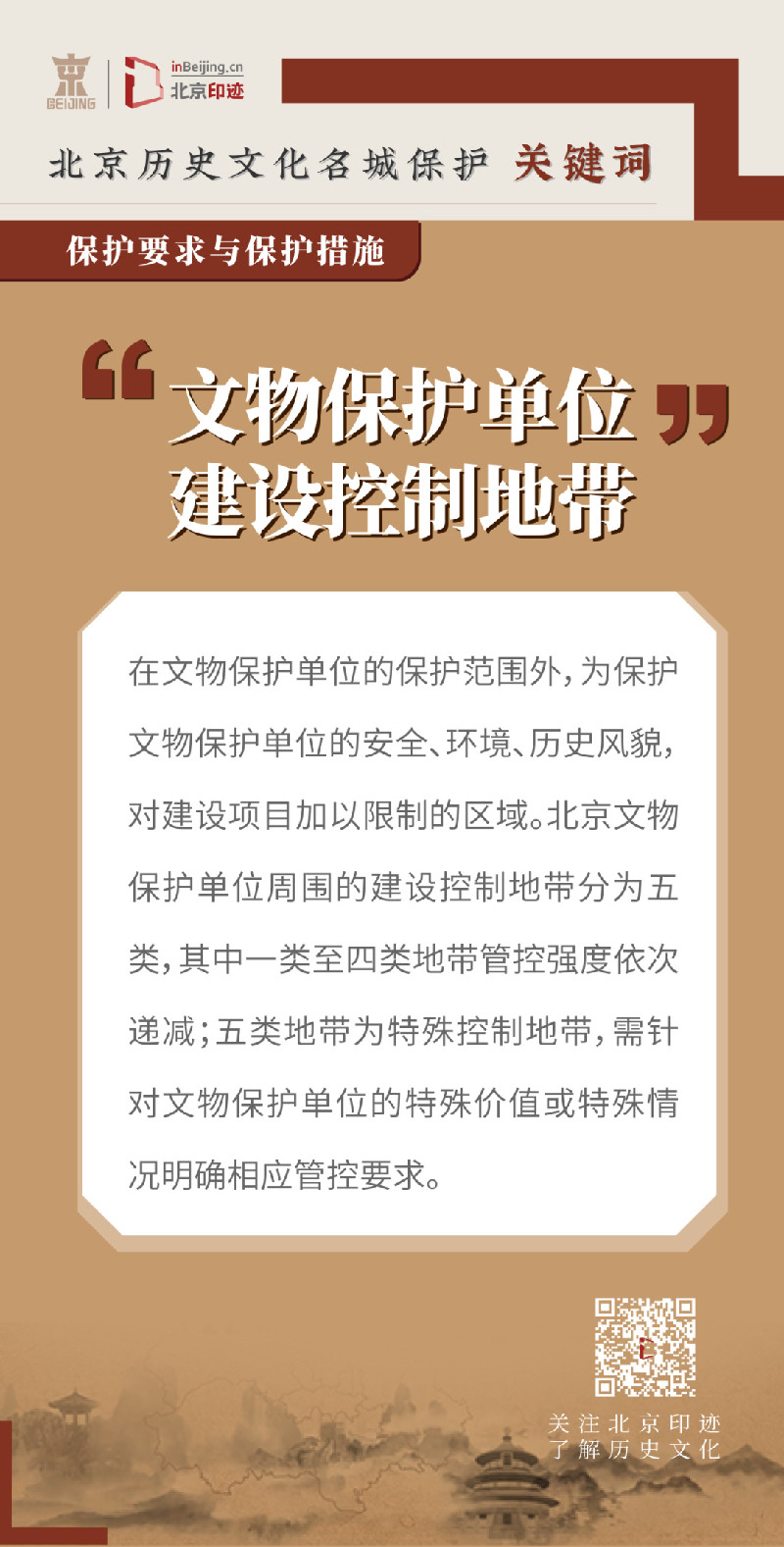 北京历史文化名城保护关键词丨文物保护单位的保护范围和建设控制地带