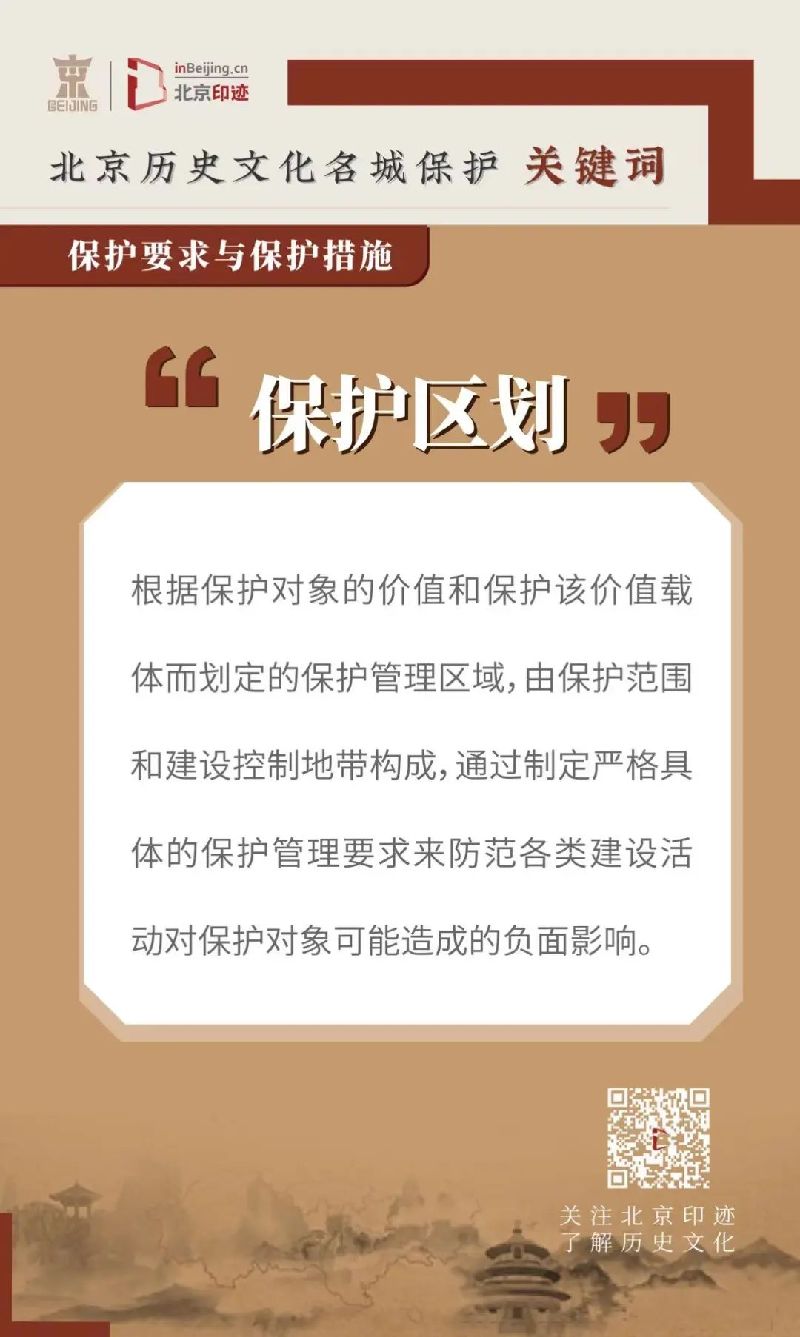 北京历史文化名城保护关键词丨北京历史文化名城保护由“面”到“点”