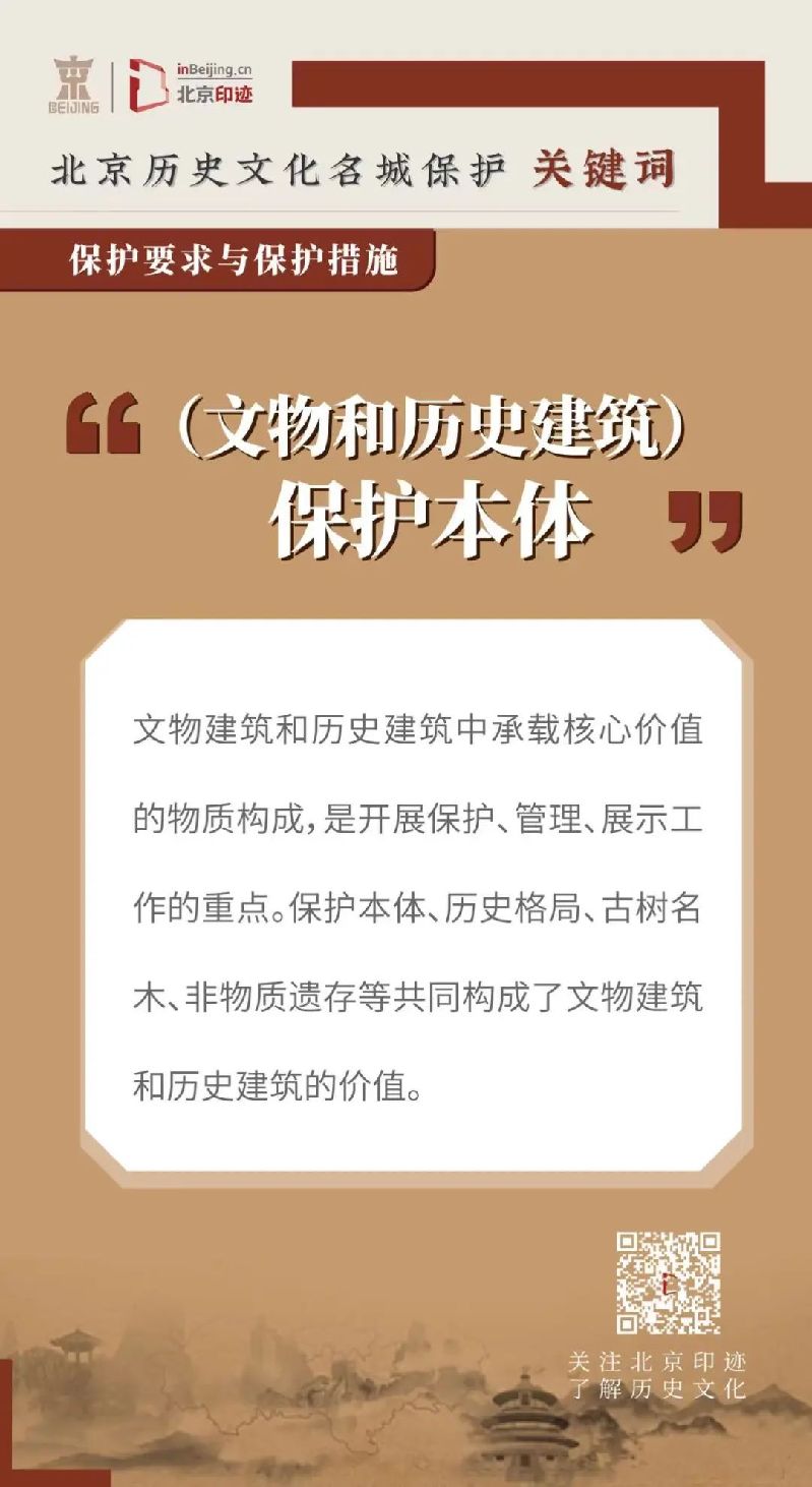 北京历史文化名城保护关键词丨北京历史文化名城保护由“面”到“点”