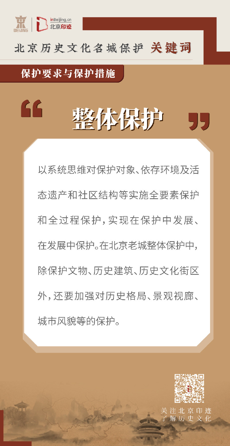 北京历史文化名城保护关键词丨北京历史文化名城的保护要求