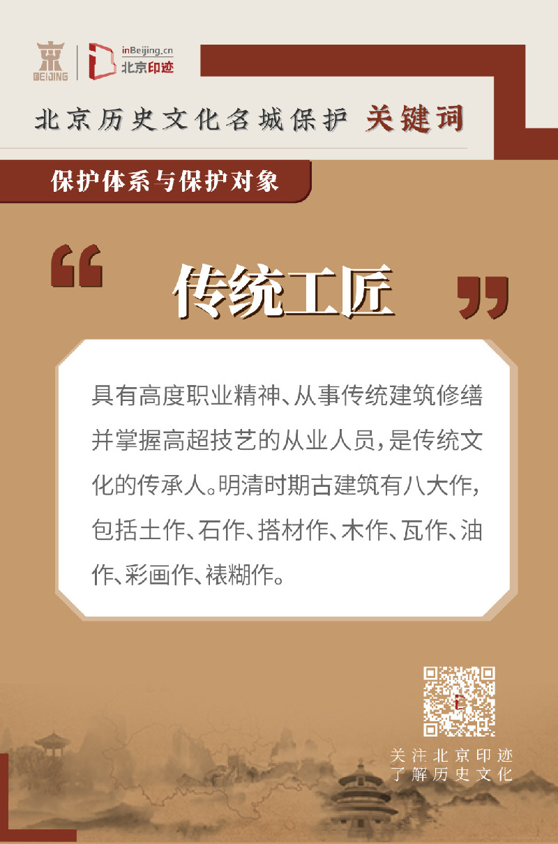 北京历史文化名城保护关键词丨北京历史文化名城保护中关于“传统”的那些词儿