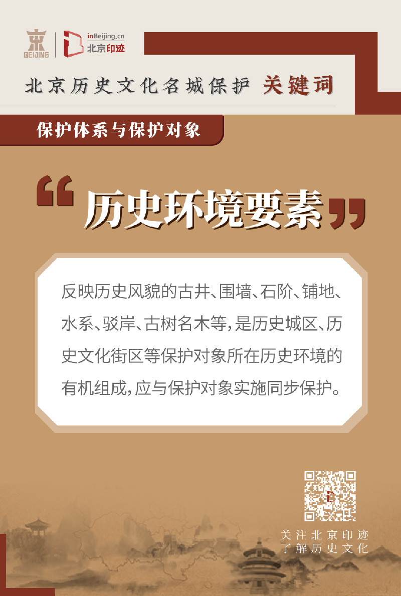 北京历史文化名城保护关键词丨北京历史文化名城保护中的历史要素