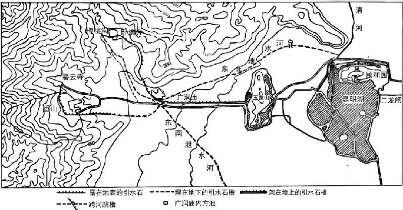 京城水迹丨山称万寿水清漪，北京的“西湖”在哪里？