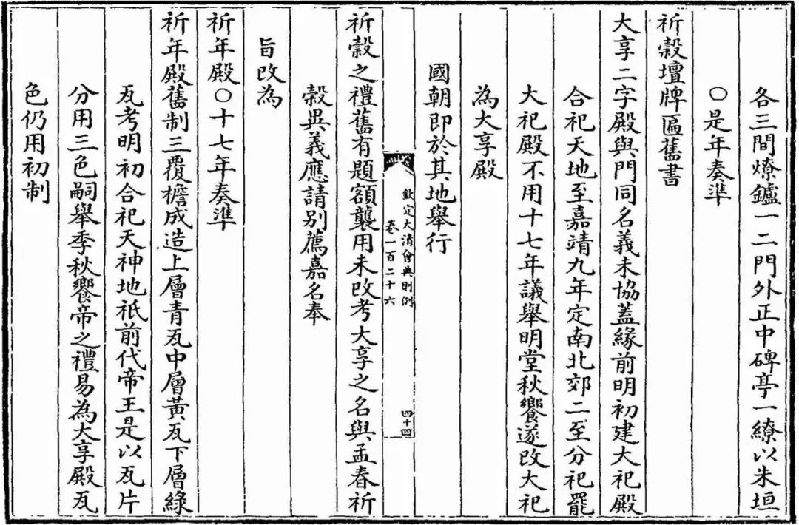 京城古迹丨天坛之变与祭祀之礼