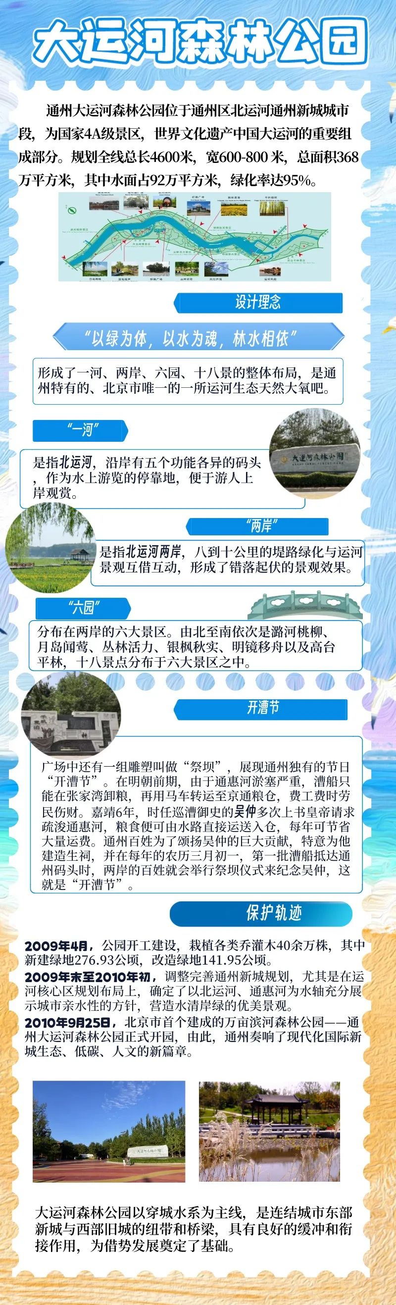 三条文化带丨一图读懂大运河文化带上的历史遗迹