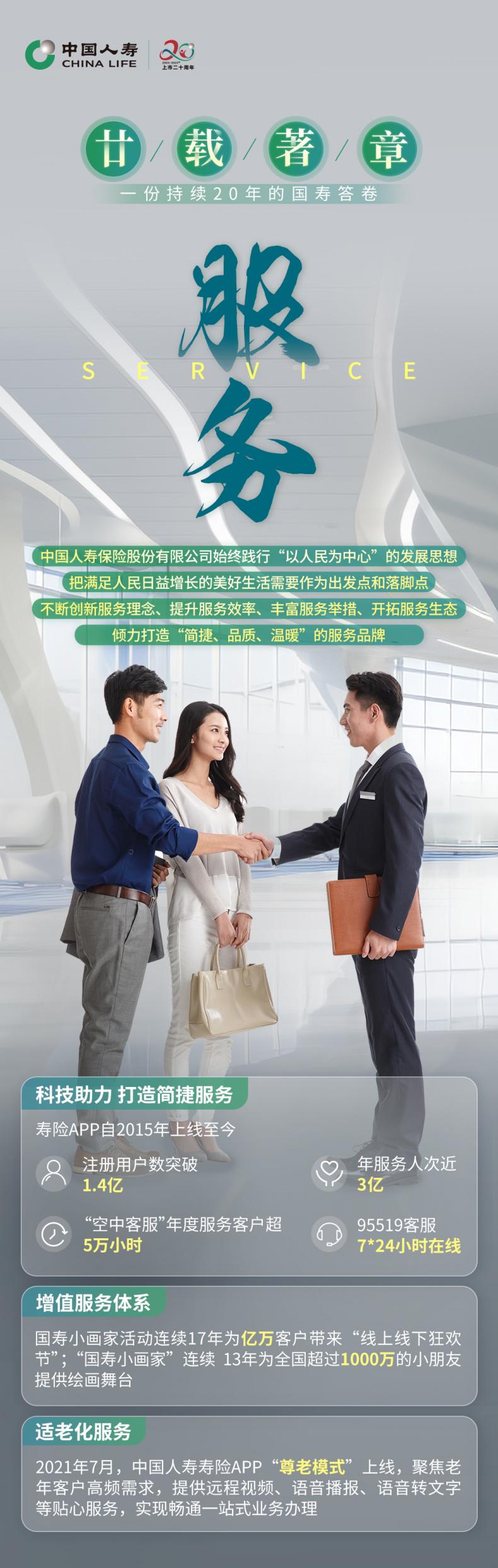 廿载著章：一份持续20年的国寿答卷