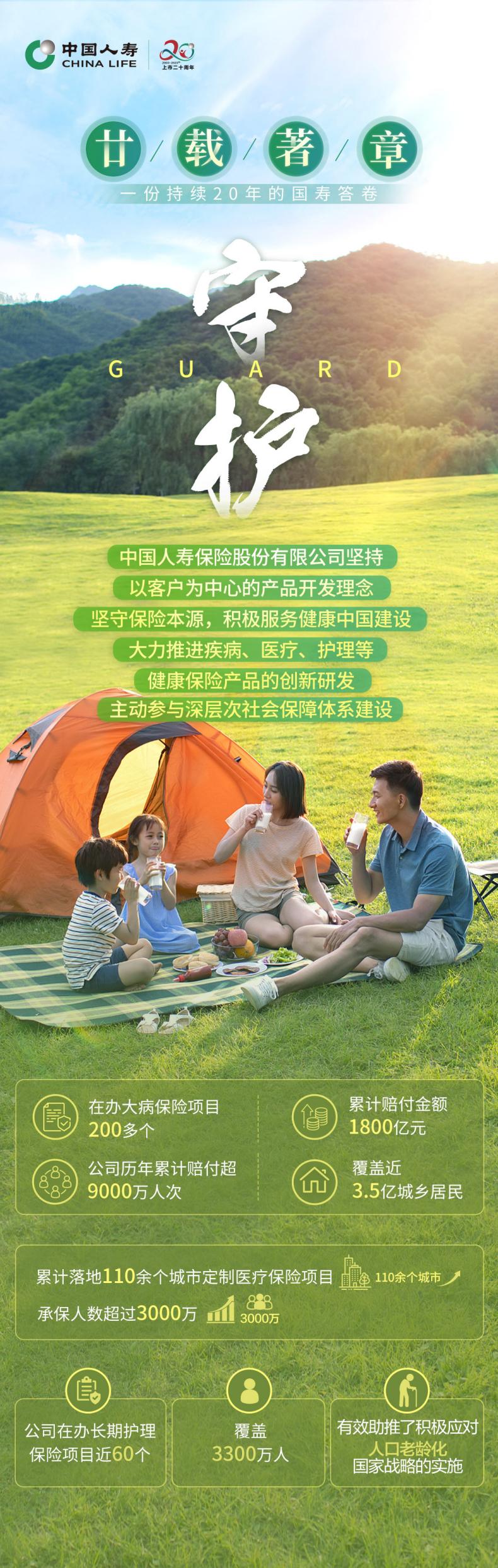 廿载著章：一份持续20年的国寿答卷