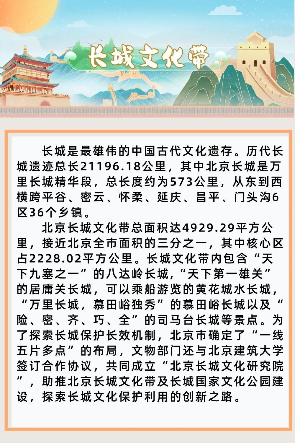 三条文化带丨一图读懂长城文化带上的历史遗迹