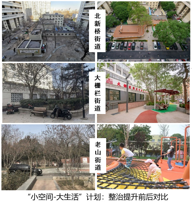 石晓冬：循脉古都 谋定首善——从“都”与“城”的关系看北京建都870周年